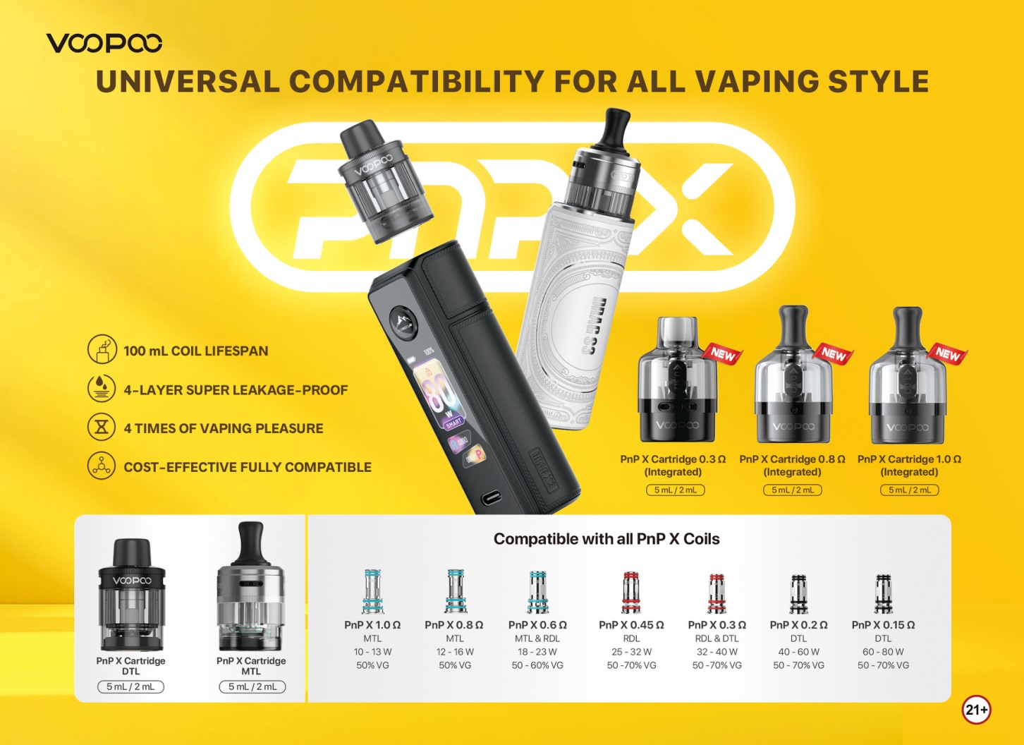 Lost Vape Centaurus Sub OHM V2 Tank 2ml – Obrázok 3